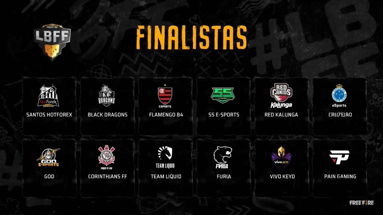 LBFF 2020: confira as 12 equipes finalistas da competição