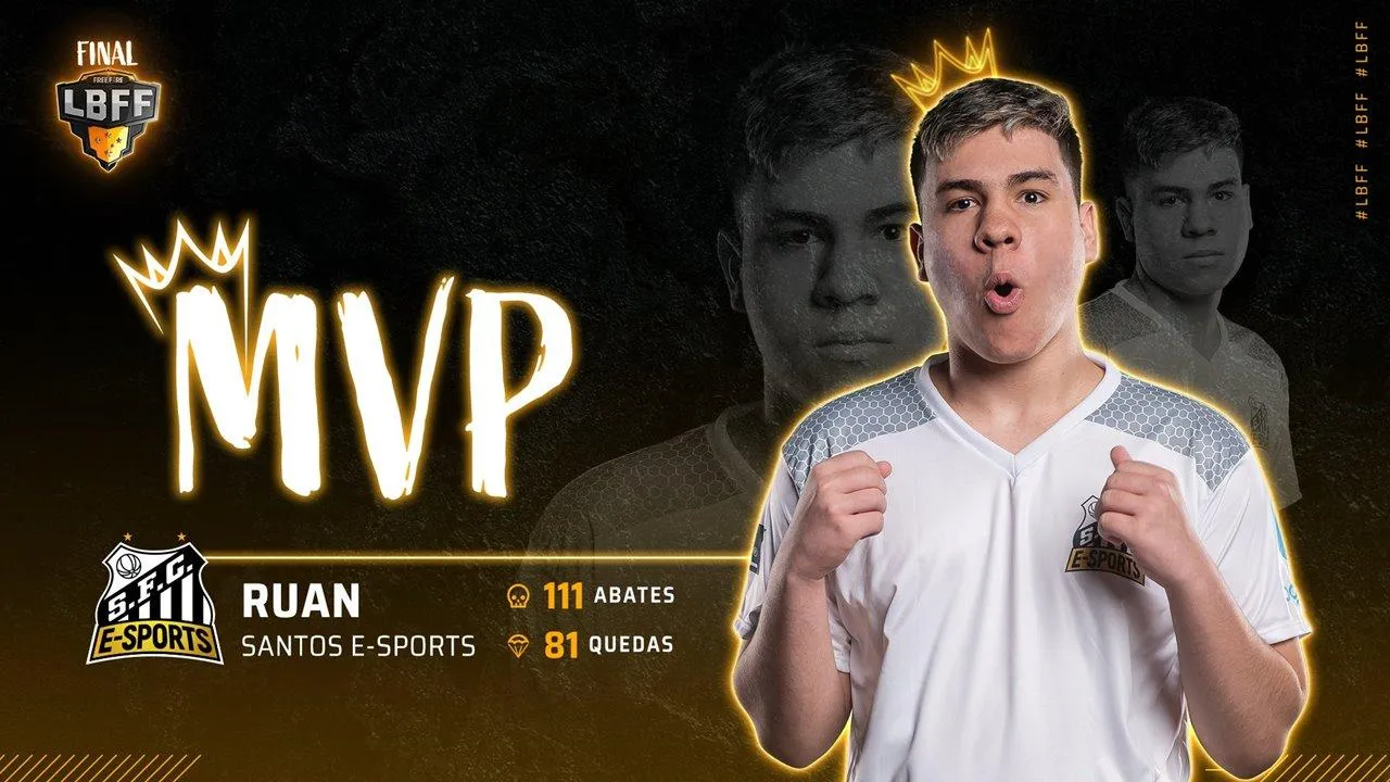 LBFF 2021: Ruan é o MVP, Will é o Brabo da Galera e Alemão tem o pior desempenho