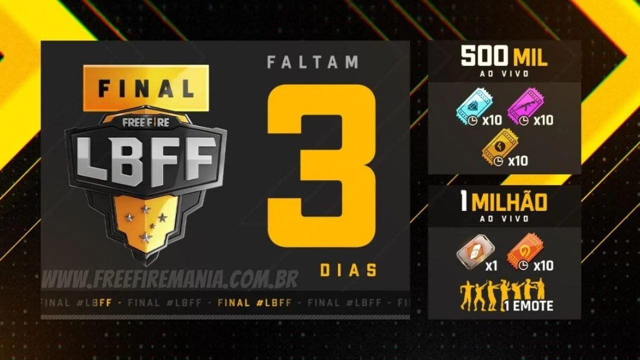 LBFF 5: grande final tem metas e recompensas de visualizações simultâneas, confira os prêmios