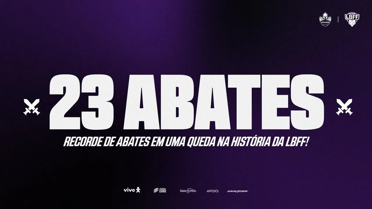 LBFF 5: Vivo Keyd crava recorde de abates e conquista 1ª colocação, confira os finalistas