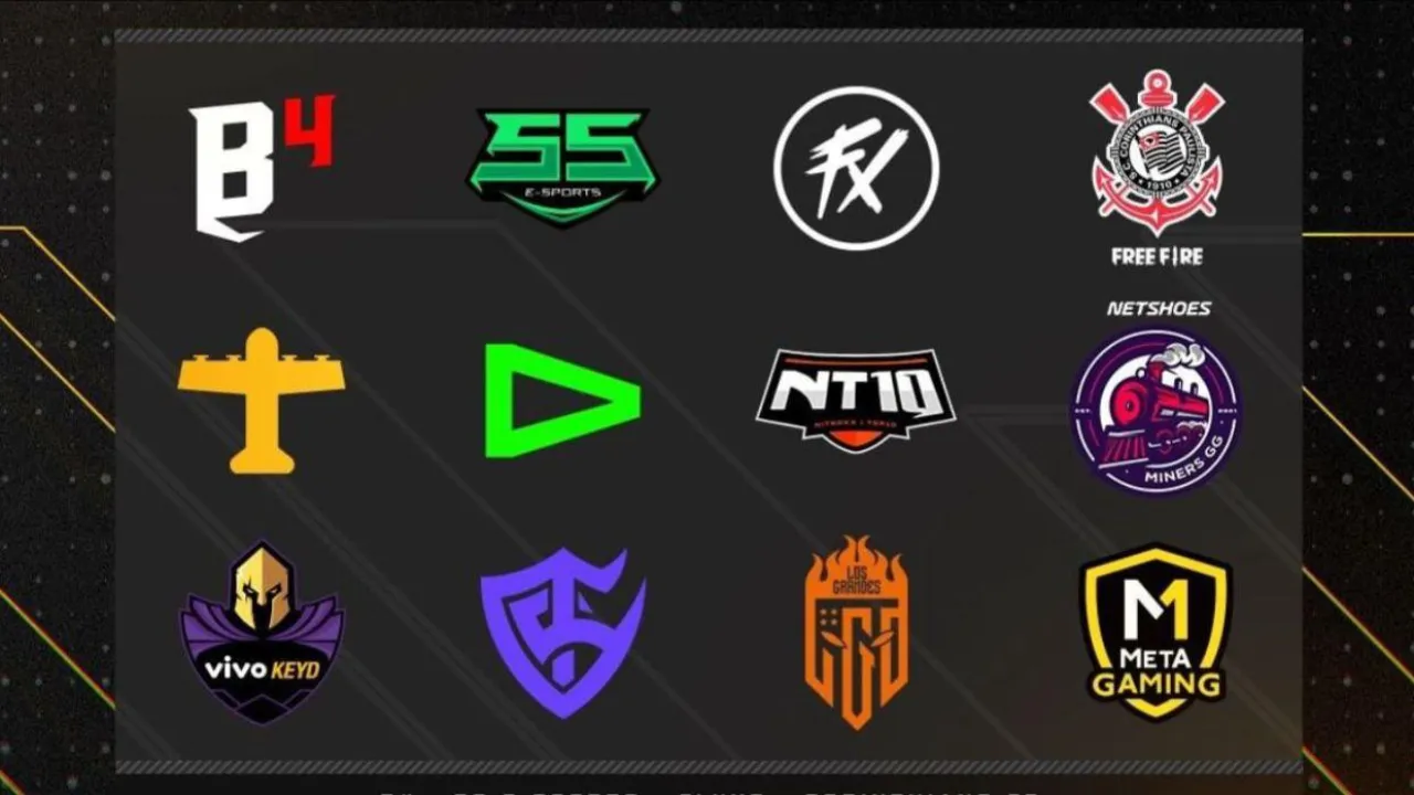 LBFF 6: B4, Fluxo, LOUD, Corinthians e VK surgem como grandes favoritas para a grande final