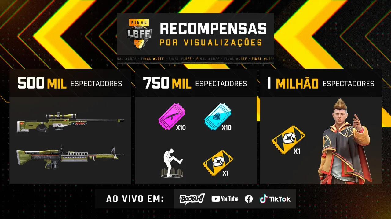 LBFF 6: metas e recompensas por visualizações ao vivo são divulgadas pela Garena