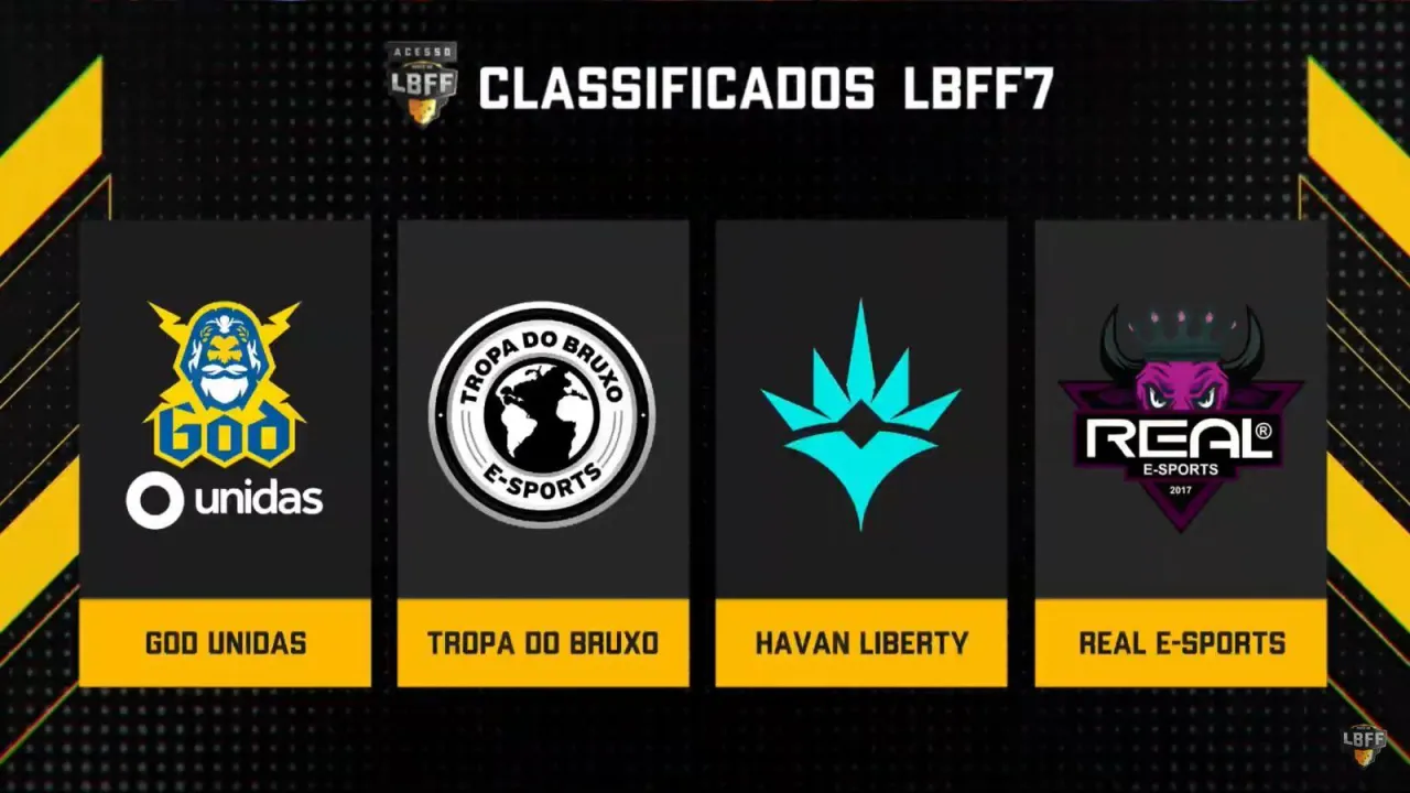 LBFF Acesso: God Unidas, Tropa do Bruxo, Havan Liberty e Real E-sports se classificam para a série A