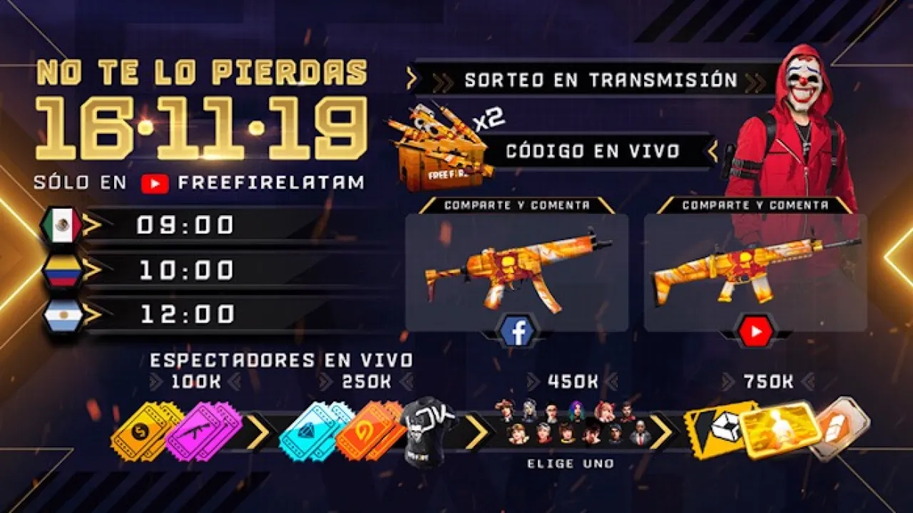Mundial de Free Fire: Recompensas Imperdíveis no Servidor LATAM