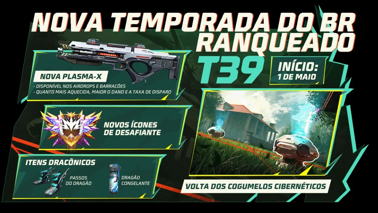 Nova Temporada 39 do Free Fire: Novidades e Mudanças Importantes