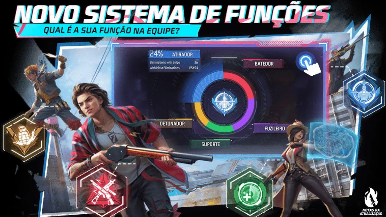 Novo Sistema de Função do Free Fire personaliza a experiência de jogo
