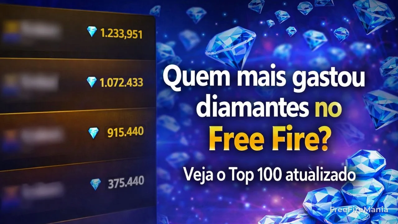 Jogadores que mais gastaram diamantes no Free Fire (TOP 100 Prime)