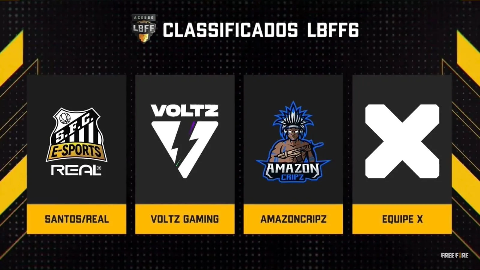Santos, Voltz, AmazonCripz e Equipe X estão na Serie A da LBFF Season 6!