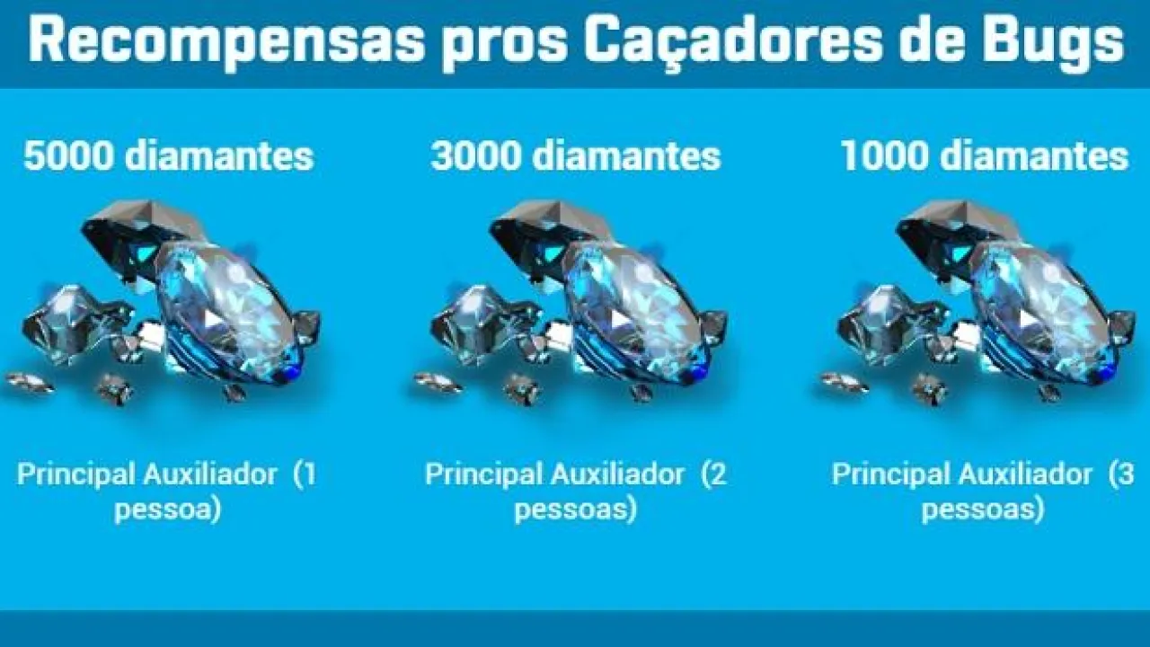 Servidor Avançado: Participe e Ganhe Diamantes no Free Fire