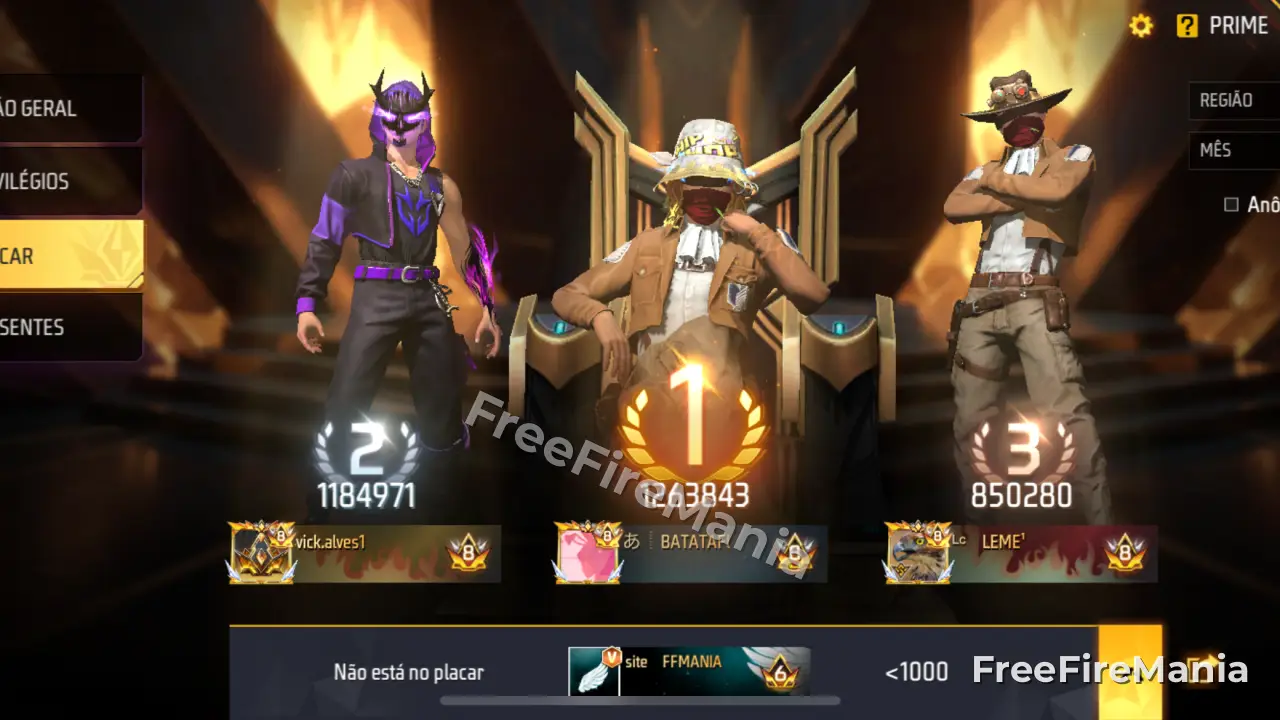 Quanto custou ser o número 1 do Free Fire em Maio? あ┊BATATAFULL revela com 1.263.843 dimas