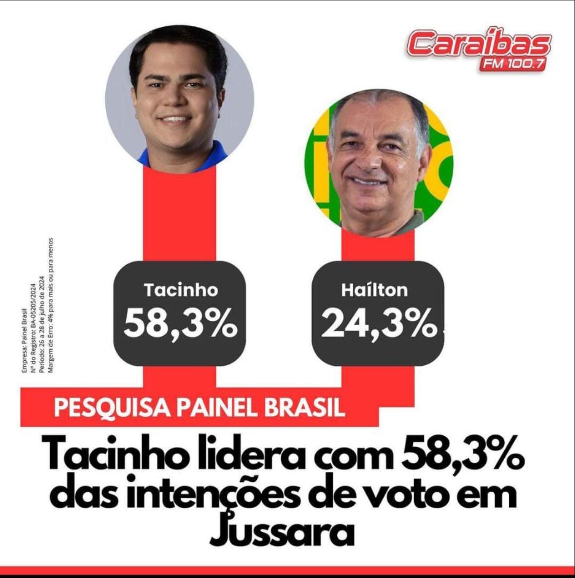 Peitoral do gatuno calça jaz dukmaster sombra roxa 