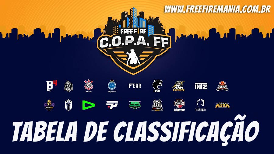 COPA FF 2023: tabela, times, jogos, formato e mais, free fire