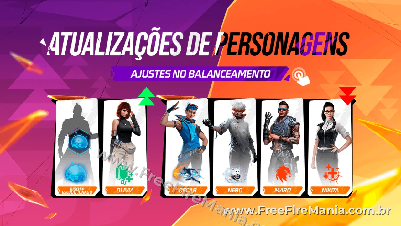 Atualizações personagens
