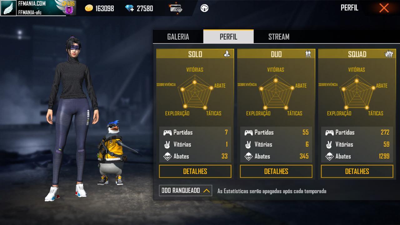 Estatísticas Ranqueadas LOUD Thurzin