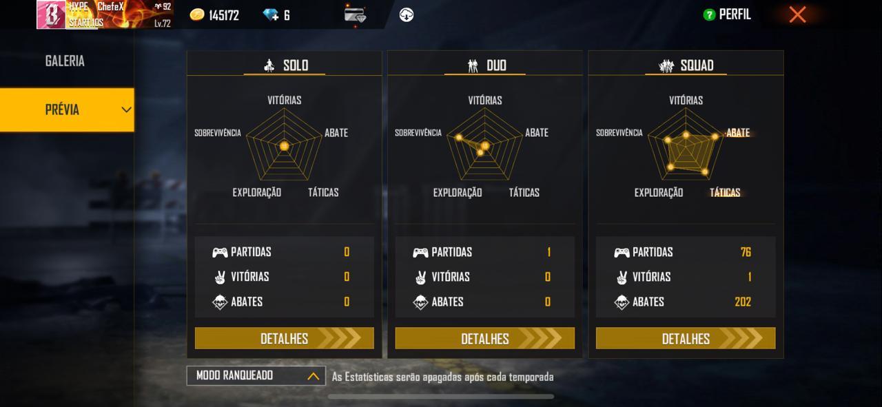 Estatística KBÇÃO