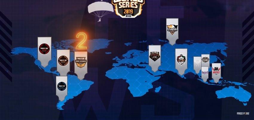 Free Fire World Series 2019 com times e regiões participantes