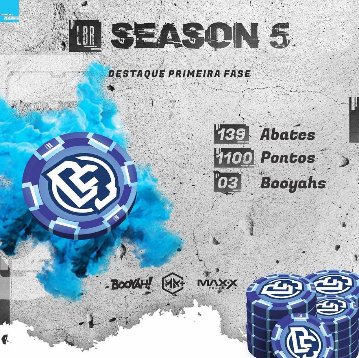 Deuses é o destaque da primeira fase na Liga LBR 5