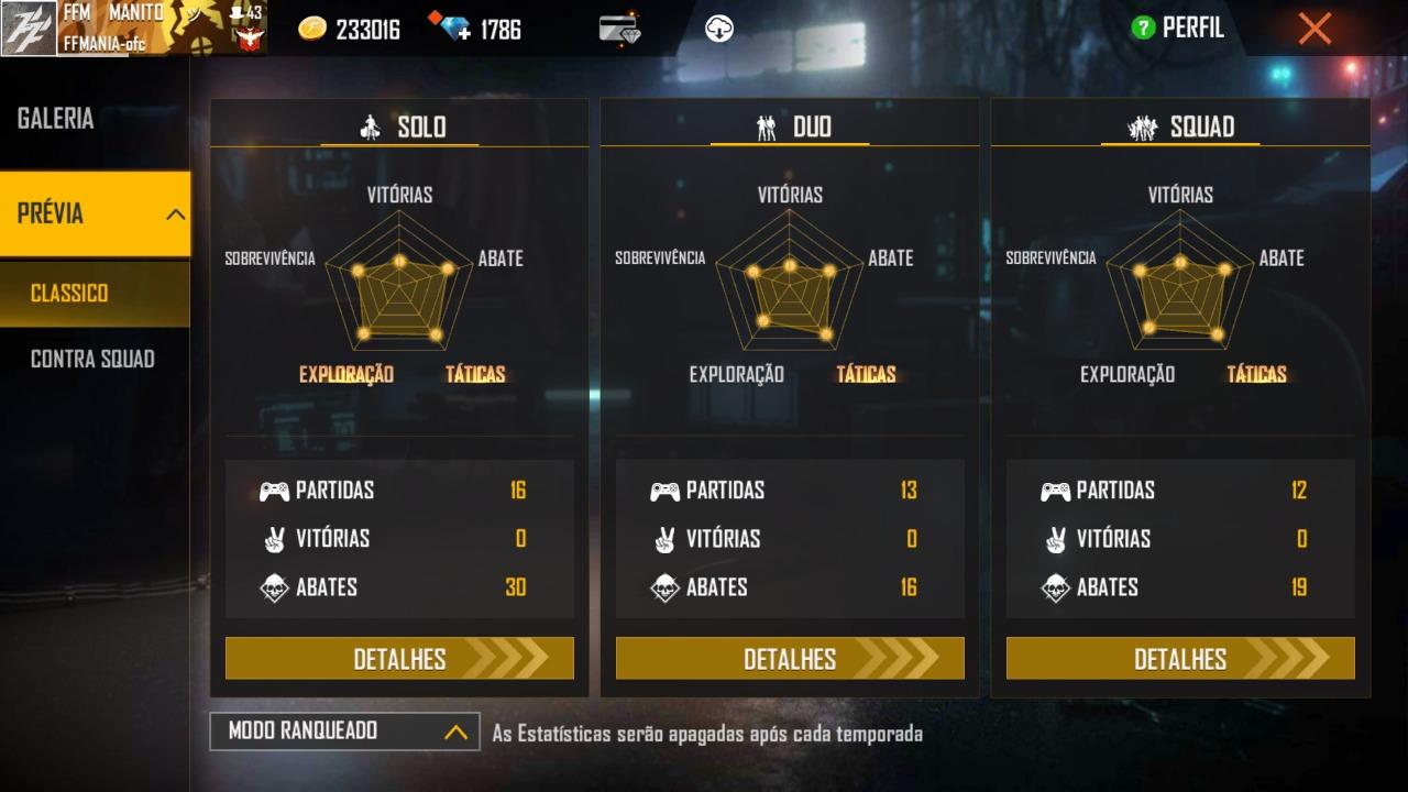 TROPA Angel: ID Free Fire, nome real, redes sociais, estatísticas