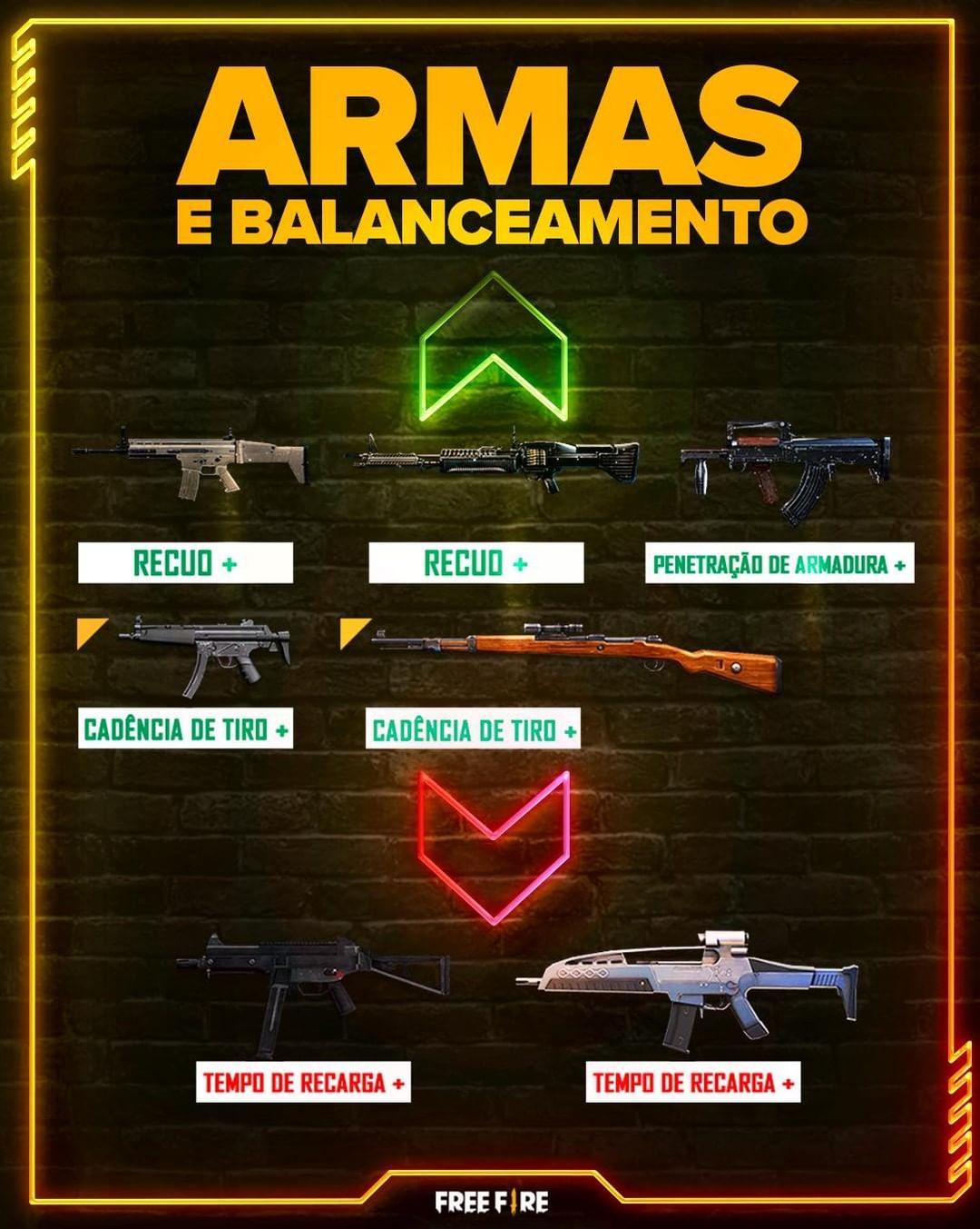 COMO POR NICK INVISÍVEL PRA ENTRAR NAS SALAS PERSONALIZADAS SEM SER  REMOVIDO NO FREE FIRE 