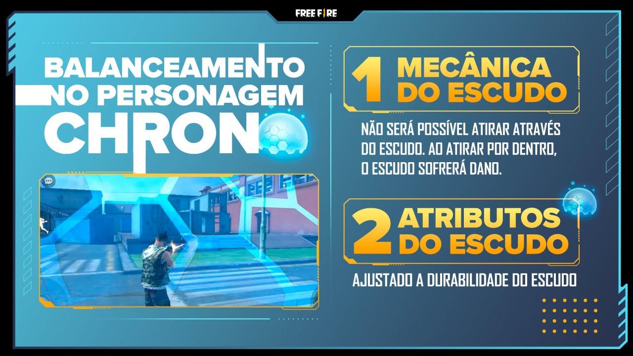 Nerf personagem Chrono