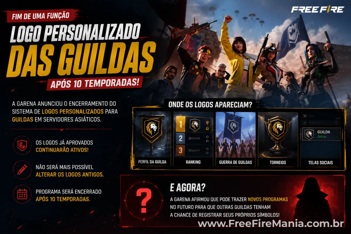 Garena encerra sistema de logos personalizados para guildas no Free Fire