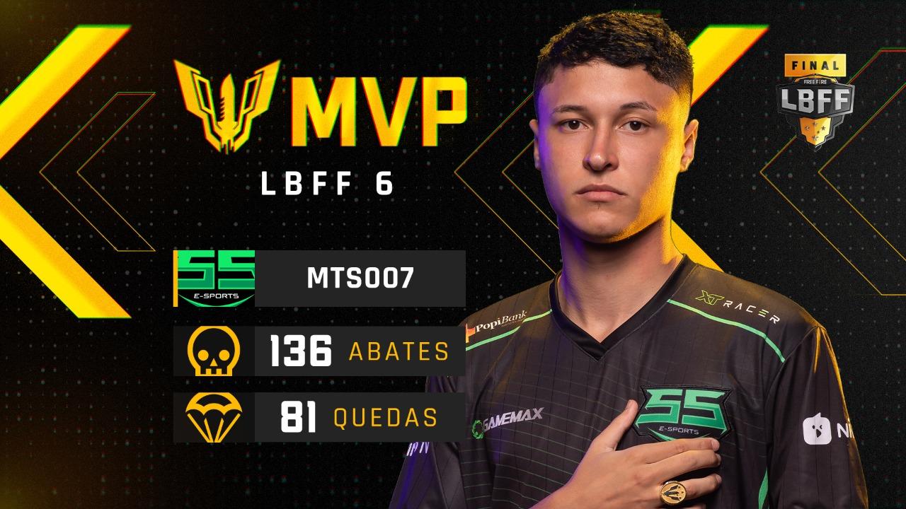 MTS é o MVP da LBFF 6