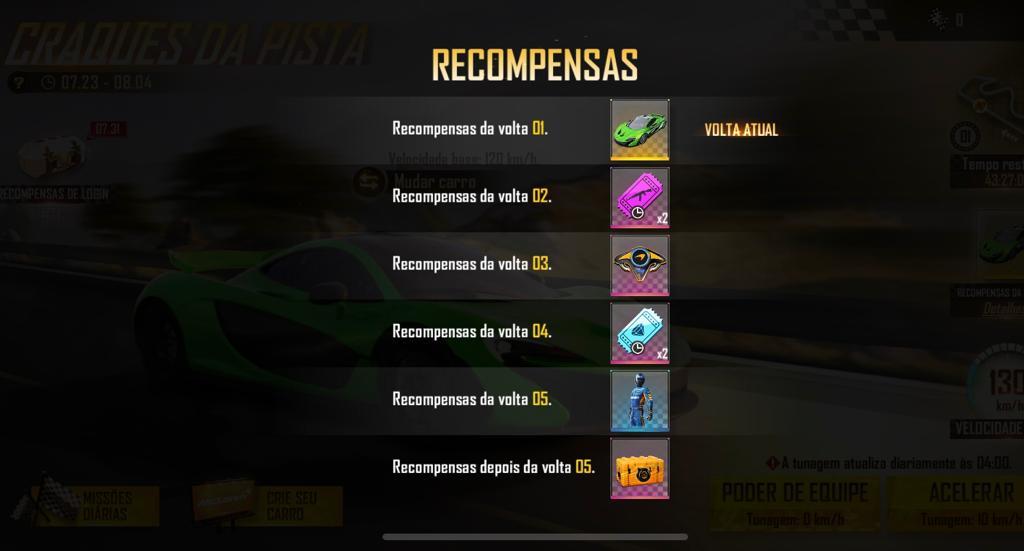 Recompensas por cada volta no evento Craques da Pista