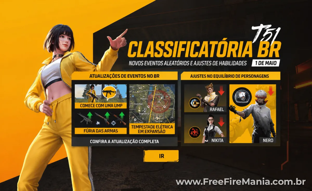 Banner oficial da Classificat&oacute;ria BR T51 confirmando nerfs de Ray, Nero e Nikita no Free Fire em 1&ordm; de maio de 2026