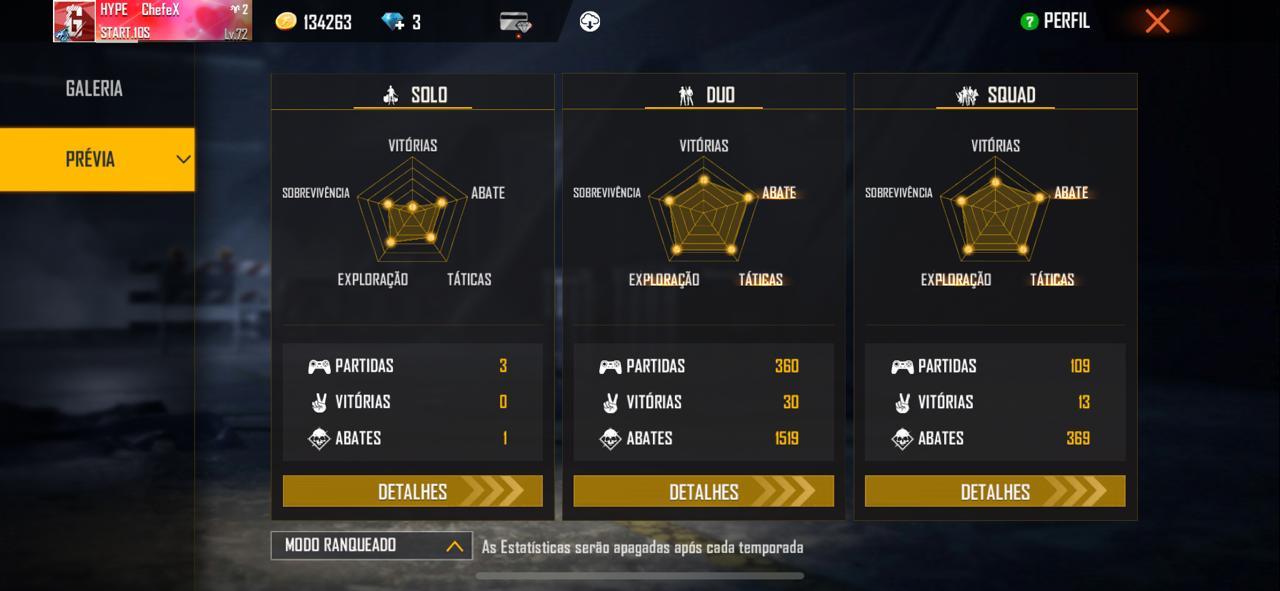 Estatísticas BielGod