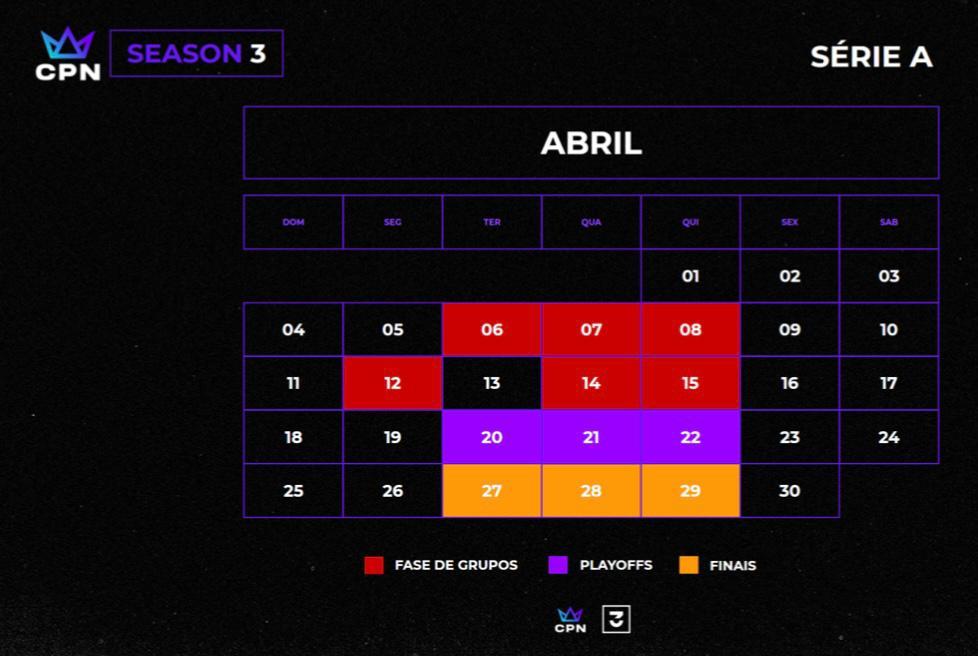 Formato Copa Nobru (CPN)