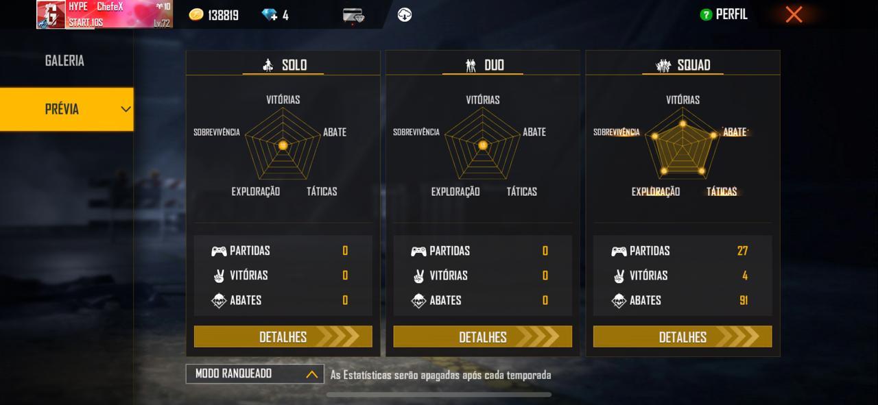 Estatística otrembb 