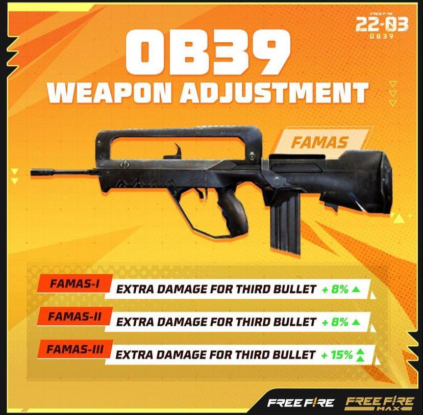 Atualização Free Fire 2023: lista de armas com nerfs e buffs