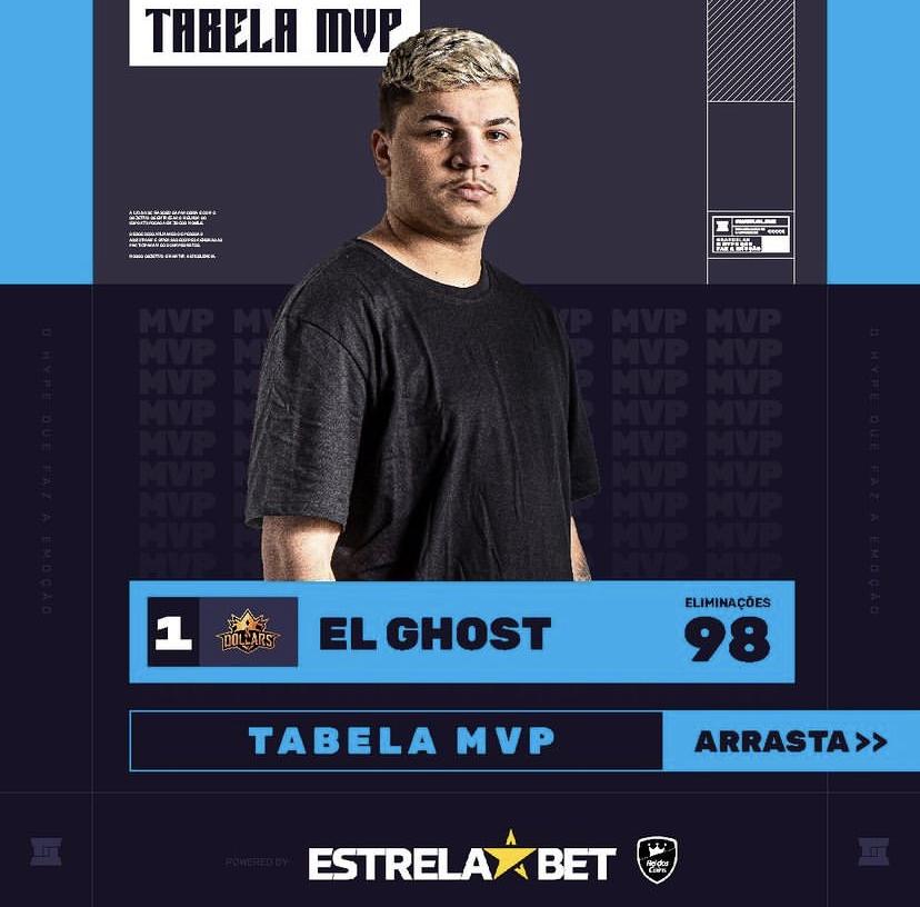 Ghost é o MVP da Estrelabet Pro League