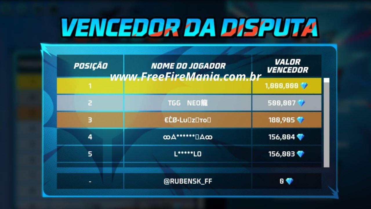 Tela final do evento Disputa Lendária no Free Fire