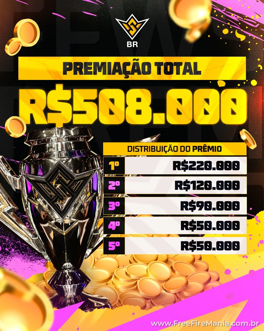 Premiação oficial FFWS Brasil 2026 Free Fire esports