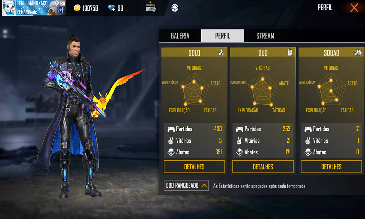 Estatísticas de ranqueada do Jefão