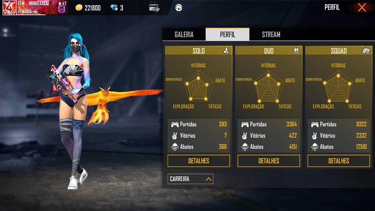 Estatística de carreira uma dani