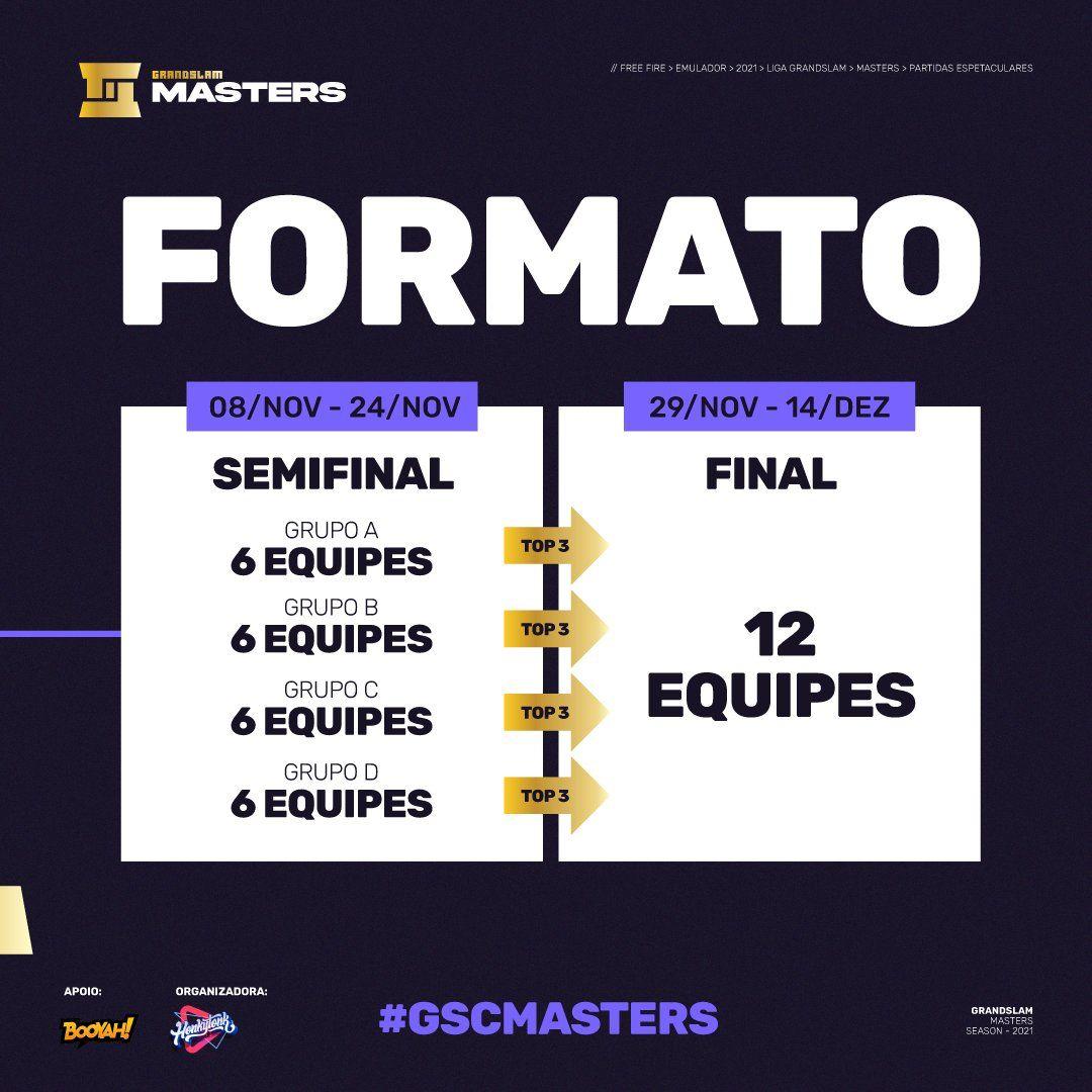 (Divulgação - Liga GSC)