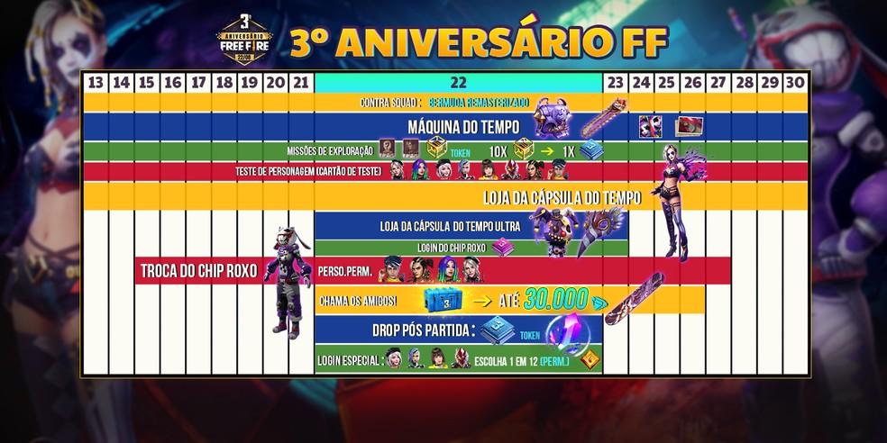 Free Fire celebra aniversário de 5 anos no dia 27 de agosto com