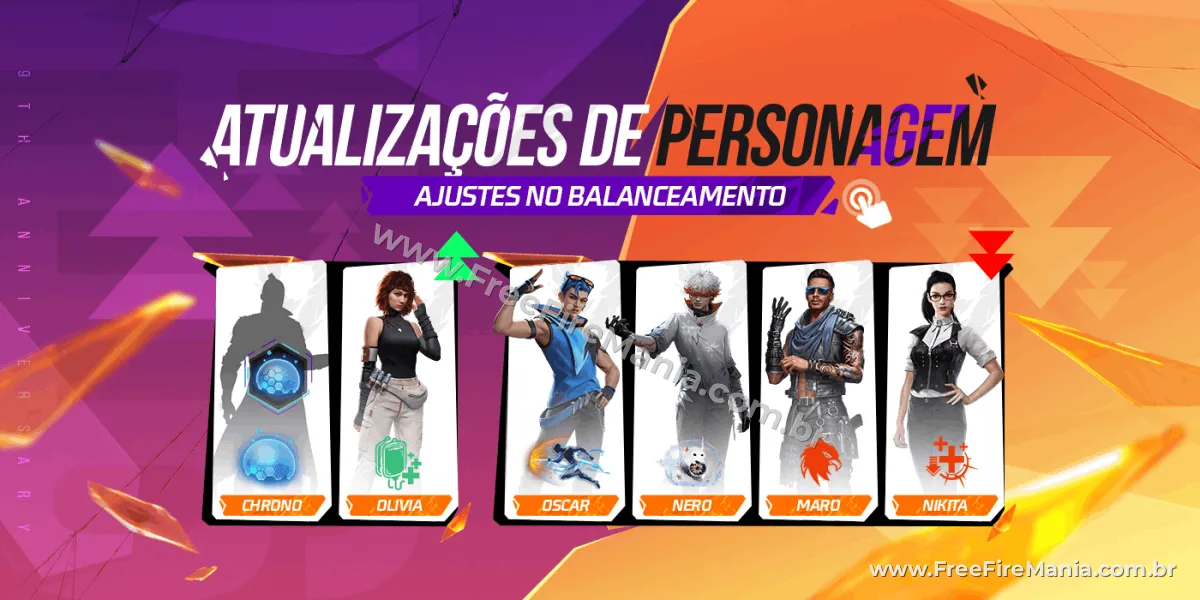 Balanceamento de personagens