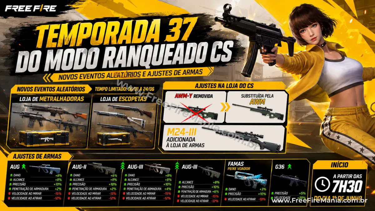 Arte oficial da Temporada 37 do Ranked Free Fire com mudan&ccedil;as no Contra Squad