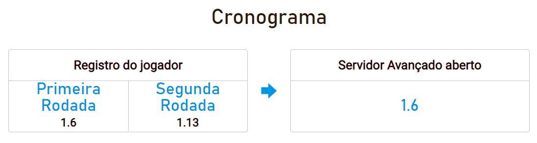 Cronograma do próximo Servidor Avançado Free Fire Janeiro 2022