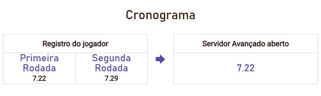 COMO PEGAR CODIGO DE ATIVAÇÃO DO SERVIDOR AVANÇADO DO FREE FIRE