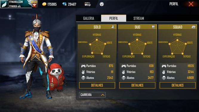 Estatísticas LOUD BAK