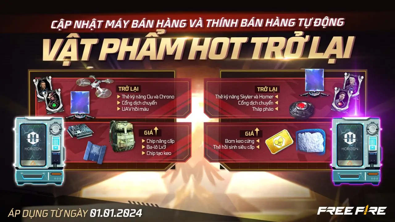 Nova temporada Free Fire tem ajustes nas Fichas FF