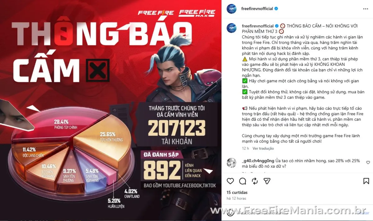 Contas banidas no tiktok e no youtube