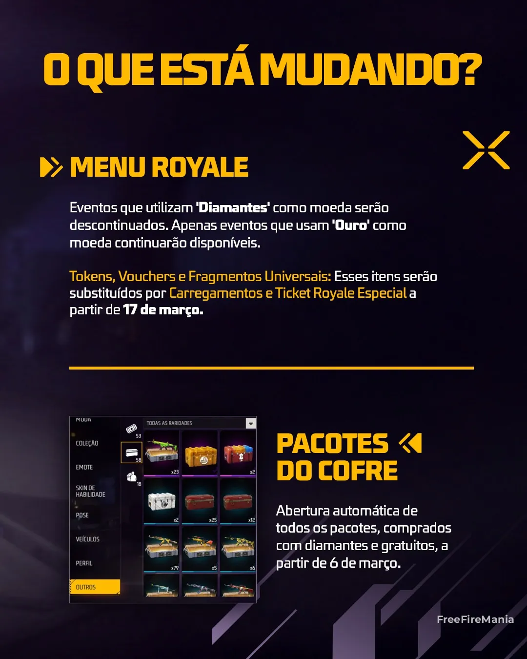 Aviso oficial sobre mudan&ccedil;as no Menu Royale do Free Fire no Brasil