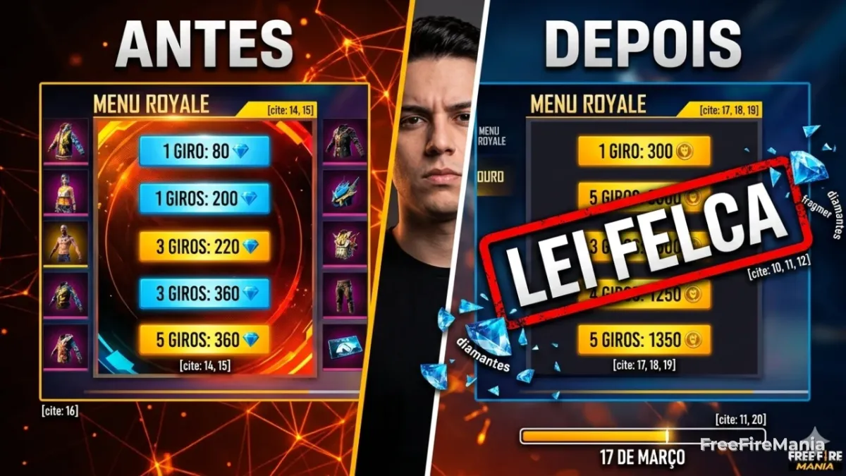 Menu Royale do Free Fire com giros pagos usando diamantes