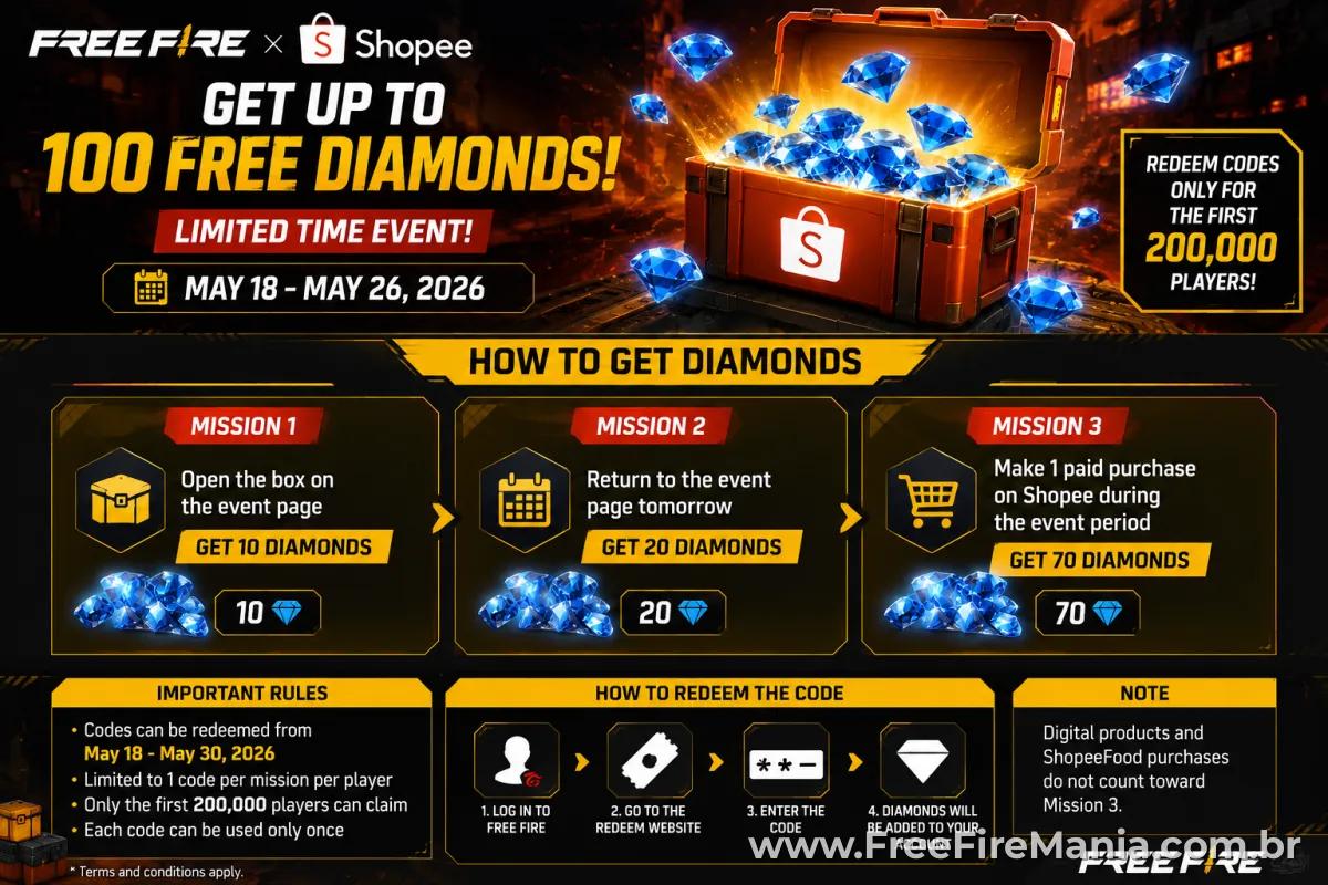 Free Fire x Shopee Indonesia event offering up to 100 free diamonds