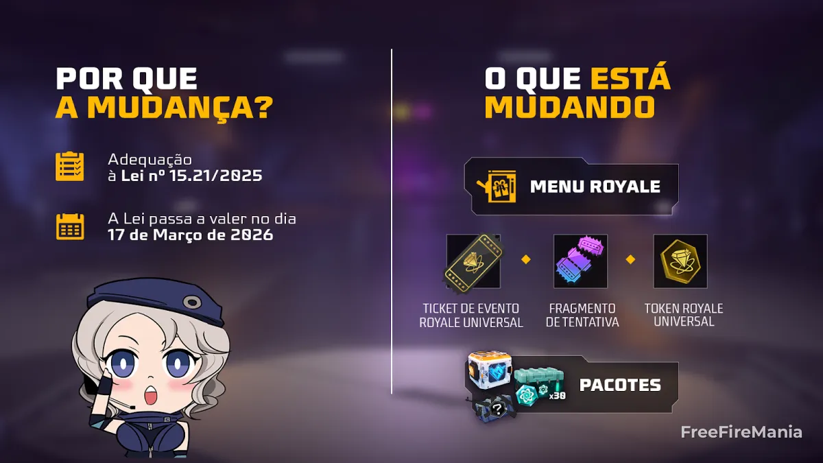 Garena comunica oficialmente mudanças em Free Fire por causa da Lei 15.211/2025